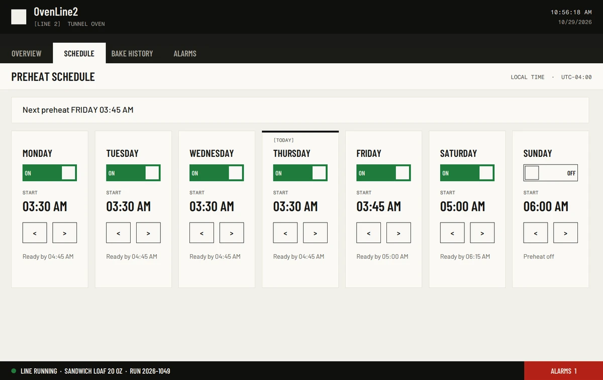 The Schedule screen after Pilotello's restyle: seven day cards with green ON switches, large start times and square step buttons.